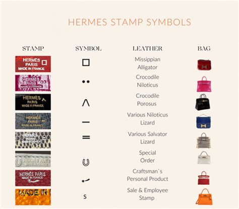 hermes stamp p|hermes symbols and stamps.